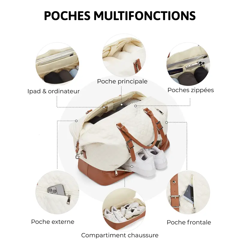 Sac de voyage pour femme grande taille détail