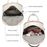 Petit sac à dos étanche pour femmes détails Petit sac à dos étanche pour femmes détails
