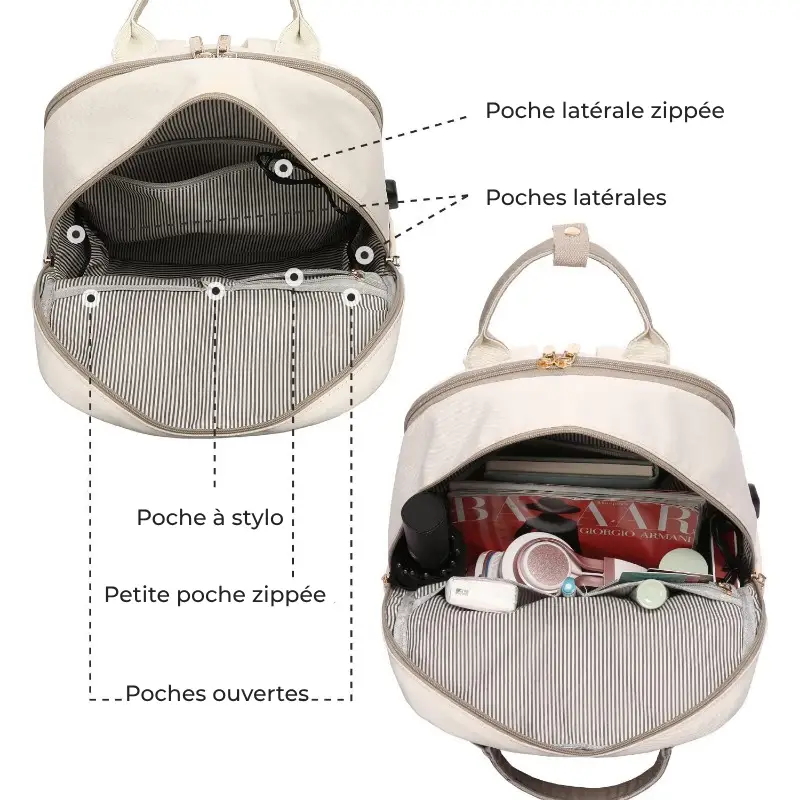 Petit sac à dos étanche pour femmes détails