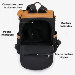 Petit sac à dos tendance anti-vol orange et noir fonctionalités Petit sac à dos tendance anti-vol orange et noir fonctionalités