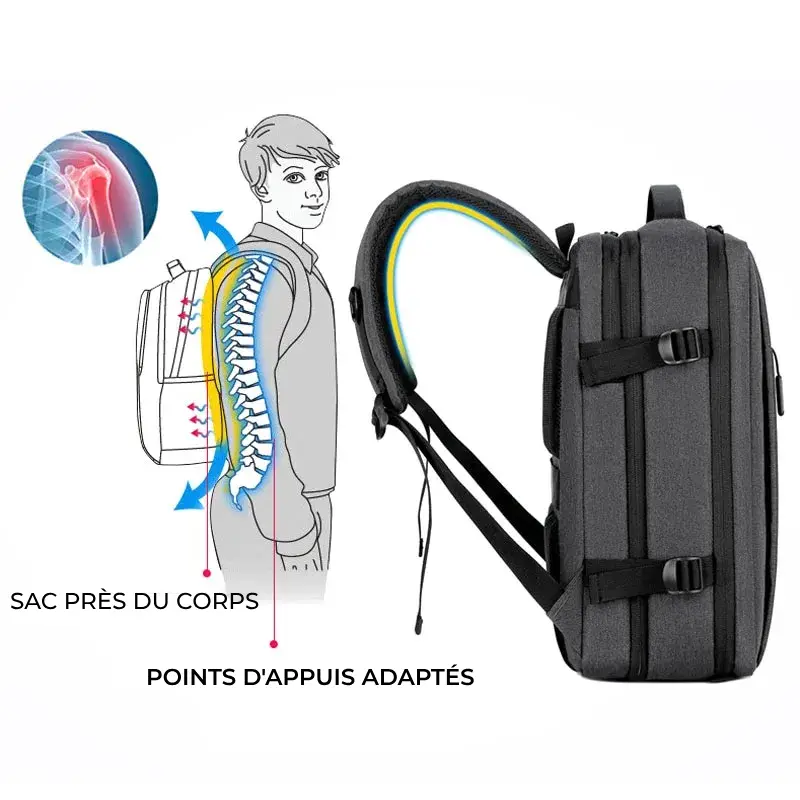 Sac à dos de voyage avec compartiment ordinateur confort