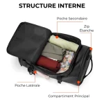 Sac à dos imperméable moto polyvalent structure Sac à dos imperméable moto polyvalent structure