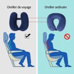 Coussin de voyage avec capuche ergonomique bénéfices Coussin de voyage avec capuche ergonomique bénéfices