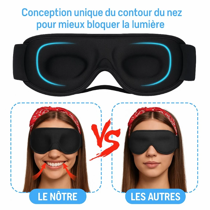 Masque de sommeil 3D ergonomique contour du nez