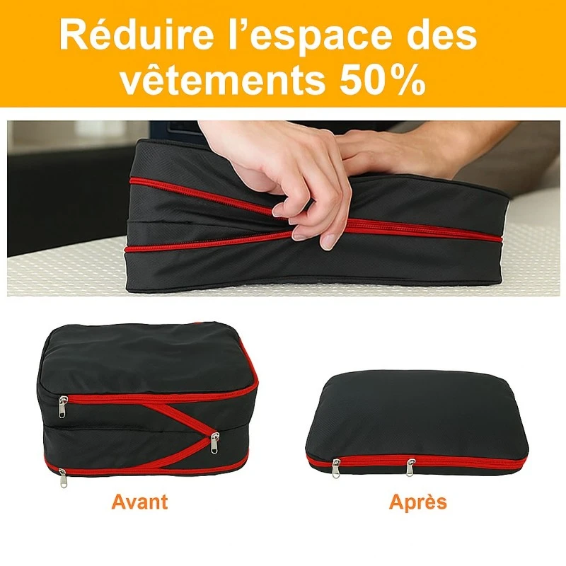 Sacs de compression de voyage pliables bénéfices